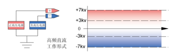 1542449566765067.png image.png